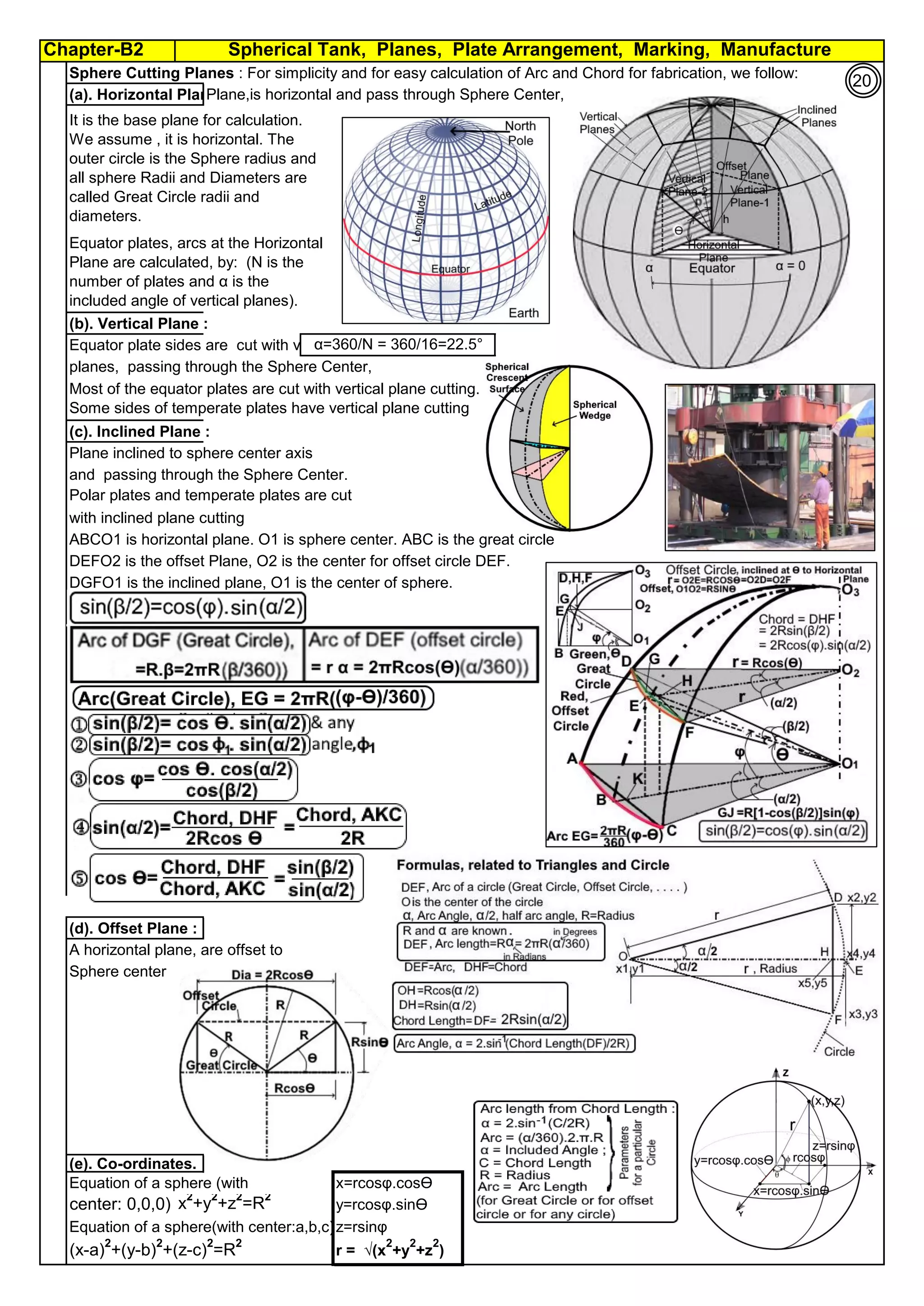 Chapter-B2 Spherical Tank, Planes, Plate Arrangement, Marking, Manufacture
Sphere Cutting Planes : For simplicity and for easy calculation of Arc and Chord for fabrication, we follow:
(a). Horizontal Plane :
Plane,is horizontal and pass through Sphere Center,
(b). Vertical Plane :
Equator plate sides are cut with vertical
planes, passing through the Sphere Center,
(c). Inclined Plane :
Plane inclined to sphere center axis
and passing through the Sphere Center.
Polar plates and temperate plates are cut
with inclined plane cutting
ABCO1 is horizontal plane. O1 is sphere center. ABC is the great circle
DEFO2 is the offset Plane, O2 is the center for offset circle DEF.
DGFO1 is the inclined plane, O1 is the center of sphere.
(d). Offset Plane :
A horizontal plane, are offset to
Sphere center
(e). Co-ordinates.
Equation of a sphere (with x=rcosφ.cosϴ
center: 0,0,0) x2
+y2
+z2
=R2
y=rcosφ.sinϴ
Equation of a sphere(with center:a,b,c)z=rsinφ
(x-a)2
+(y-b)2
+(z-c)2
=R2
r = √(x
2
+y
2
+z
2
)
It is the base plane for calculation.
We assume , it is horizontal. The
outer circle is the Sphere radius and
all sphere Radii and Diameters are
called Great Circle radii and
diameters.
Equator plates, arcs at the Horizontal
Plane are calculated, by: (N is the
number of plates and α is the
included angle of vertical planes).
Most of the equator plates are cut with vertical plane cutting.
Some sides of temperate plates have vertical plane cutting
α=360/N = 360/16=22.5°
20
 