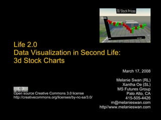 Life 2.0 Data Visualization in Second Life:  3d Stock Charts March 17, 2008 Melanie Swan (RL) Xantha Oe (SL) MS Futures Group Palo Alto, CA 415-505-4426 [email_address] http//www.melanieswan.com Open source Creative Commons 3.0 license http://creativecommons.org/licenses/by-nc-sa/3.0/ 