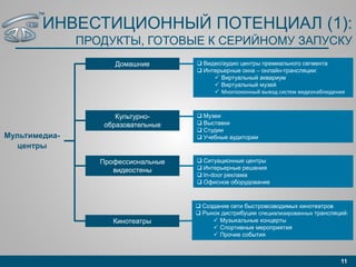 ИНВЕСТИЦИОННЫЙ ПОТЕНЦИАЛ (1):
ПРОДУКТЫ, ГОТОВЫЕ К СЕРИЙНОМУ ЗАПУСКУ
11
Культурно-
образовательные
Профессиональные
видеостены
 Видео/аудио центры премиального сегмента
 Интерьерные окна – онлайн-трансляции:
 Виртуальный аквариум
 Виртуальный музей
 Многооконный вывод систем видеонаблюдения
 Ситуационные центры
 Интерьерные решения
 In-door реклама
 Офисное оборудование
 Музеи
 Выставки
 Студии
 Учебные аудитории
Домашние
Кинотеатры
Мультимедиа-
центры
 Создание сети быстровозводимых кинотеатров
 Рынок дистрибуции специализированных трансляций:
 Музыкальные концерты
 Спортивные мероприятия
 Прочие события
™
 