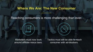 16
Reaching consumers is more challenging than ever.
Where We Are: The New Consumer
Marketers must now work
around affilia...