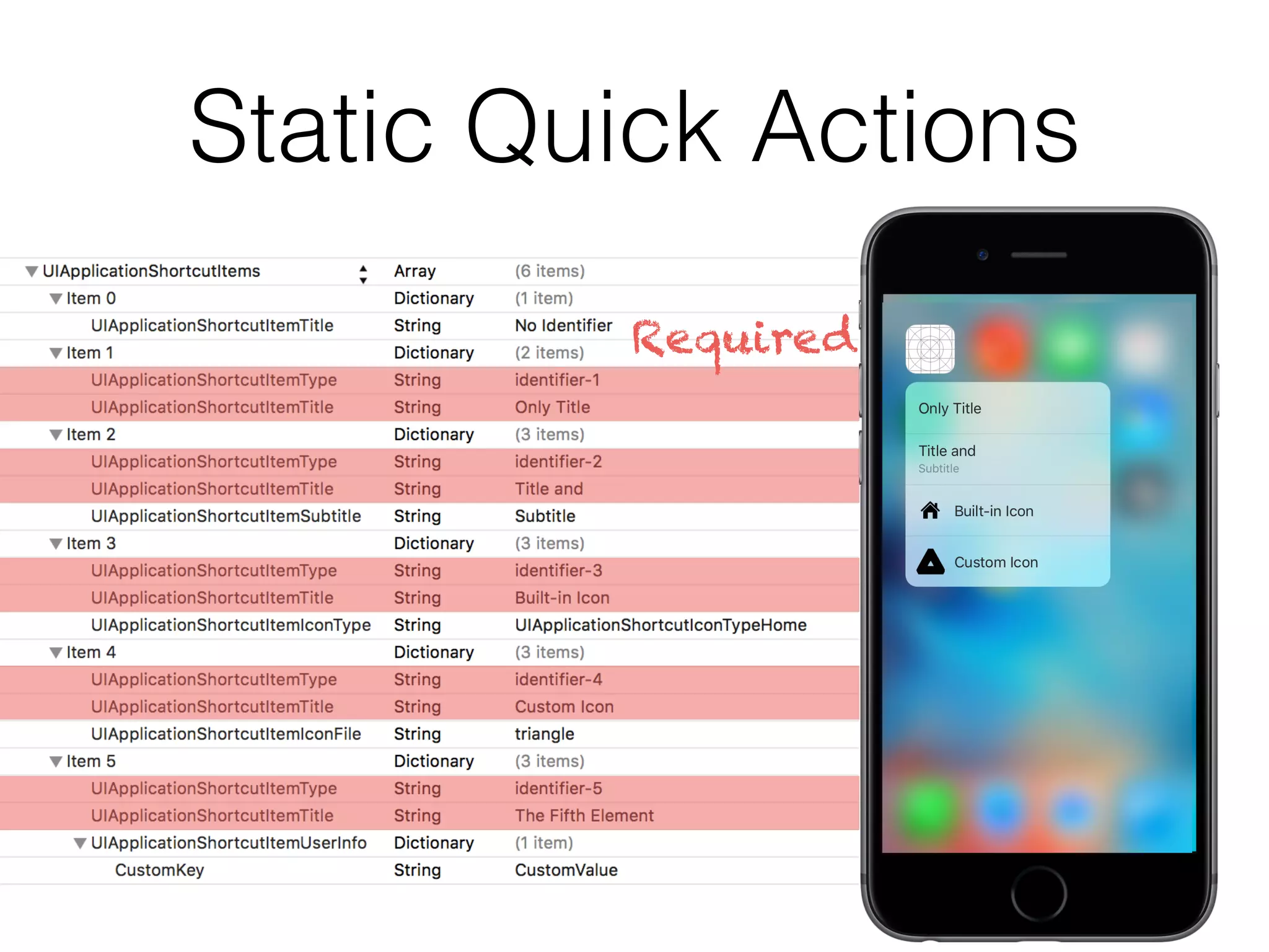 Static Quick Actions
Required
 
