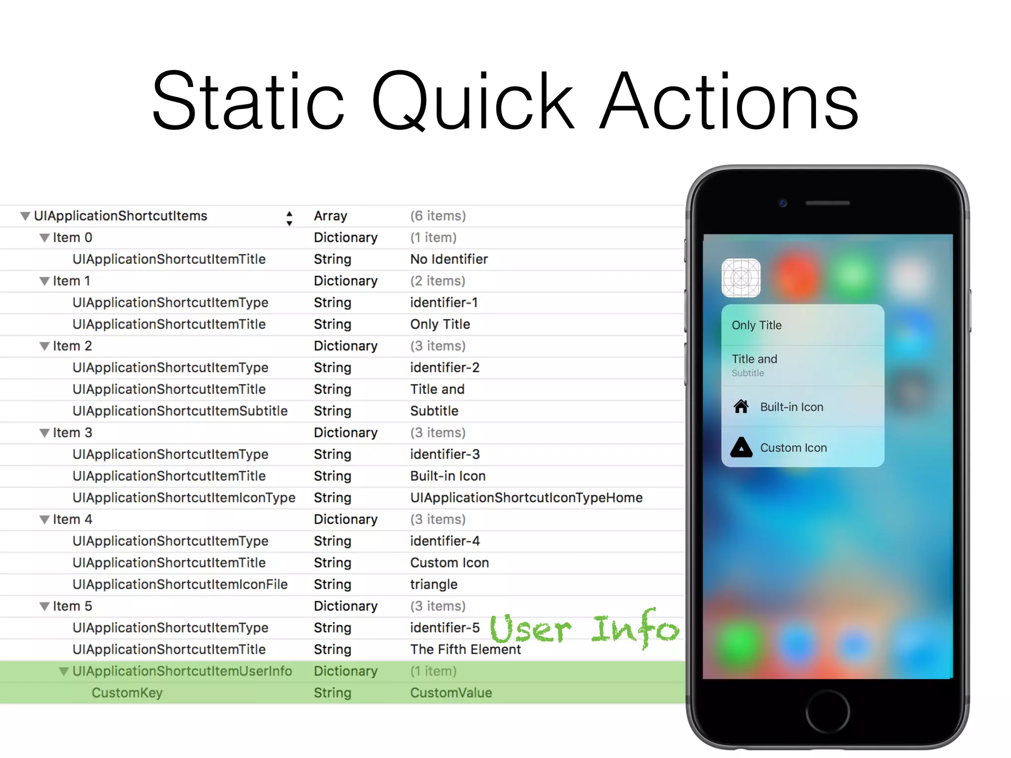 Static Quick Actions
User Info
 