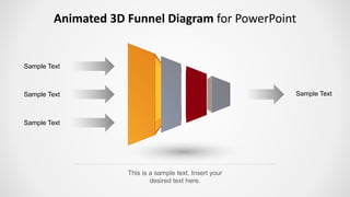 Animated 3D Funnel Diagram for PowerPoint
This is a sample text. Insert your
desired text here.
Sample Text Sample Text
Sample Text
Sample Text
 