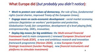 What Europe did (but probably you didn’t notice):
• Work to protect core values of democracy, the rule of law, fundamental
rights (social charter, improved Treaty of the European Union);
• Engage more on socio-economic development : social market economy,
cohesion (legislation on workers’ participation and protection,
Globalisation Fund); fair competition, development of a level playing field,
entrepreneurship, SMEs, innovation;
• Deploy big means for big ambitions: the Multi-annual Financial
Framework and its main components ( renewed European Structural and
Investment Funds (ESIF), a new and ambitious research and innovation
framework programme (Horizon 2020), a new European Fund for
Strategic Investment (Juncker Package), new financial instruments and
platforms to stimulate investment) 3
 
