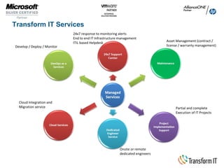 Transform IT services- | PPT