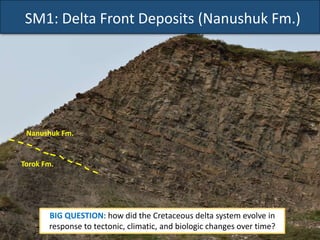 SM1: Delta Front Deposits (Nanushuk Fm.)
Nanushuk Fm.
Torok Fm.
BIG QUESTION: how did the Cretaceous delta system evolve in
response to tectonic, climatic, and biologic changes over time?
 