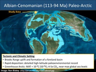 Tectonic and Climatic Setting
• Brooks Range uplift and formation of a foreland basin
• Rapid deposition: detailed high-latitude paleoenvironmental record
• Greenhouse Arctic: MAT = 10 ºC (50 ºF); 4-5x CO2, near-max global sea levels
Study Area
Image: Ron Blakey (http://jan.ucc.nau.edu/~rcb7/105moll.jpg)
Albian-Cenomanian (113-94 Ma) Paleo-Arctic
 