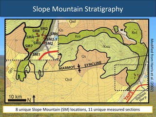 Slope Mountain Stratigraphy
ModifiedfromHarrisetal.(2002)
8 unique Slope Mountain (SM) locations, 11 unique measured sections
 