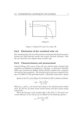 0.2. EXPERIMENTAL TECHNIQUES AND METHOD 5
Figure 3: Typical I-V curve of a solar cell.
0.2.4 Fabrication of dye sensitized solar cel
Dye sensitized solar cells were fabricated by sandwiching the liquid electrolyte
between the TiO2 electrode (anode) and counter electrode (cathode). Then
the two electrodes were clipped using crocodile clips.
0.2.5 Characterization and measurement
Current-Voltage (I-V) curves of the cells were plotted under standard solar
irradiation of 100mWcm-2 supplied by a Xe-lamp. A multimeter (Keithley
2000) and a Potentiostat (Hokuto Denko, HA301) coupled with a computer
was used for data acquisition. The absorption spectrums were acquired by us-
ing a UV-3000 UV-VIS spectrophotometer. (Shimadzu Corporation, Japan)
Based on the I-V curve (Figure 3) the ﬁll factor (FF) is deﬁned as follows.
FF =
Imax × Vmax
Isc × Voc
Where Imax and Vmax are current and voltage at the maximum power output
level. Isc and Voc are short circuit current density and open circuit voltage
respectively.
When the Intensity of the incident light is Pin (Wm−2
), the power con-
version eﬃciency of the cell (η) can be deﬁned by the following equation.
η =
Jsc × Voc × FF
Pin
 
