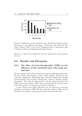 0.3. RESULTS AND DISCUSSION 6
Figure 4: Performance of dye sensitized solar cells fabricated using natural
dyes based on two diﬀerent electrolytes. (Electrolyte with TBP and elec-
trolyte without TBP) 1) Fire fern 2) Mangoostin skin 3) Mangoostin pulp
4) Grapes 5) Orange 6) Mangoostin/Orange/Grapes)
Where Voc is open circuit voltage (V) and Jsc is short circuit current density
(Am−2
).
0.3 Results and Discussion
0.3.1 The eﬀect of 4-tert-butylpyridine (TBP) on the
eﬃciency of dye sensitized solar cells using nat-
ural dyes
Six dye sensitized solar cells were fabricated using the following natural dyes;
Fire fern (Oxalis hedysaroides), Grapes ((Vitis vinifera), Mangoostin skin
((Garcinia mangostana), Mangoostin pulp ((Garcinia mangostana), Orange
((Citrus sininsin) and a mixture of Mangoostin / Grapes / Orange in similar
proportions. Two cells were fabricated for each dye using electrolyte with
TBP and electrolyte without TBP. Then conversion eﬃciency of solar power
to electrical power was measured and depicted in Figure 4.
It was observed that higher eﬃciencies can be achieved by cells with
electrolyte containing no TBP. Therefore electrolyte without TBP was used
hereafter in the purpose of testing natural dye sensitized solar cells.
 