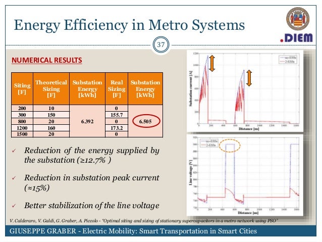 Phd dissertation examples image