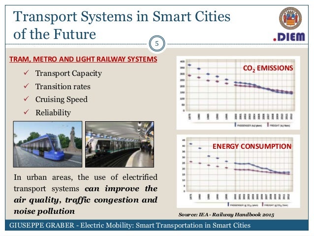 Phd thesis on power system reliability