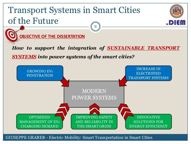 Phd thesis on power system reliability