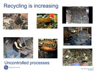 3
GE Title or job number
7/26/2016
Recycling is increasing
Uncontrolled processes
 