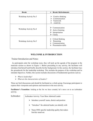 Break Ø Break/ Refreshments
Workshop Activity No.3 Ø Creative thinking
Ø Communication
Ø Teamwork
Ø creativity
Workshop Activity No.4
Ø Communication
Ø Active listening
Ø Interpretation
Ø Clarity
Workshop Activity No.5
Ø Critical thinking
Ø Reasoning
Ø Communication
Ø Presentation skills
WELCOME & INTRODUCTION
Trainer Introduction and Notes:
As participants enter the workshop room, they will pick up the agenda of the program in the
materials section as shown in Figure 1. Before proceeding to any activity, the facilitator will
introduce him/herself and briefly describe his/her background. In this section, the facilitator lays
the groundwork for the leadership workshop. This includes the purpose of the workshop and its
intended objectives. Further, this section includes discussions of fundamental questions such as:
Ø What is leadership?
Ø What are the characteristics of leaders?
These are brief discussions and should be facilitated as a whole group. Encourage participants to
express their viewpoints and opinions and transition to the next activity.
Facilitator’s Transition: looking at the list we have created, let’s move on to an icebreaker
activity.
Icebreaker: Icebreaker Activity: Your Most Admired Leader
Ø Introduce yourself: name, district and position
Ø “Introduce” the admired leader you identify with
Ø Name ONE specific leadership quality that makes
him/her stand out.
	
 
