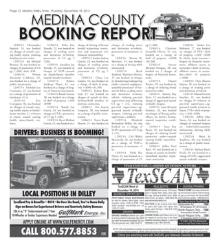 Page 12 Medina Valley Times Thursday, December 18, 2014
MEDINA COUNTYMEDINA COUNTY
BOOKING REPORTBOOKING REPORT12/05/14 Christopher
Aguirre, 33, was booked
on charges of assault caus-
ing bodily injury, violating
bond/protective order.
12/07/14 Joe Michael
Benitez, 23, was booked on
charges of possession of CS
pg 3 <28G, theft <$50.
12/06/14 Nelson
Alexander Calderon, 22,
was booked on a charge of
public intoxication.
12/07/14 Nicholas Lee
Constante, 22, was booked
on a charge of possession of
marijuana <2 oz.
12/05/14 Eric
Covington, 56, was booked
on charges of assault caus-
ing bodily injury at family/
house member 2+ w/intent
to injure, assault causing
bodily injury/family vio-
lence.
12/06/14 Erika Ann
Estrada, 22, was booked on
charges of evading arrest
and detention w/vehicle,
possession of CS pg 3
<28G.
12/05/14 Jonathan Jay
Estrada, 25, was booked on
charges of VOP—assault
on family/house member
impede breath/circulator.
12/03/14 Robert
Anthony Flores, 41, was
booked on a charge of forg-
ery of financial instrument.
12/02/14 Randy Garcia,
30, was booked on a charge
of theft of property >=$50
<$500.
12/05/14 Randy Lee
Garcia, 24, was booked on
charges of FTA—possession
of CS pg 3 <28G.
12/05/14 Ryan Michael
Garcia, 23, was booked on a
charge of driving w/license
invalid w/previous convic-
tion and suspension w/o
financial responsibility.
12/07/14 Jordan Joshua
Guerra, 23, was booked on
charges of evading arrest
and detention w/vehicle,
possession of CS pg 1
<1G.
12/05/14 Chase Lee
Guidry, 18, was booked on
a charge of theft of prop-
erty >=$500 <$1,500.
12/05/14 Joshua Rene
Leal, 27, was booked on
charges of assault on fam-
ily/household member w/
previous conviction.
12/08/14 Eva Garcia
Longoria, 38, was booked
on a charge of public intox-
ication.
12/06/14 Travis Brady
Martin, 21, was booked on
charges of evading arrest
and detention w/vehicle,
possession of marijuana <2
oz.
12/03/14 Martin M.
Martinez, 51, was booked
on a charge of driving while
intoxicated.
12/02/14 Mark
Anthony Martinez-Alvarez,
27, was booked on charges
of abandoning/endangering
child—criminal negligence,
unlawful possession of fire-
arm by felon, evading arrest
and detention w/motor
vehicle, violating pre-trial
supervision-man-delivering
CS pg 1 <1G, violating
pre-trial supervision—ag-
gravated assault w/deadly
weapon, violating pre-trial
supervision—robbery.
12/07/14 Elizabeth
Bernadette Miller, 43, was
booked on a charge of
VOP—possession of CS pg
1 <1G.
12/02/14 Carl Walter
Muennink, 26, was booked
on a charge of VOP—
possession of marijuana <2
oz.
12/02/14 Della Rae
Nieto, 45, was booked on a
charge of possession of CS
pg 3 <28G.
12/03/14 Christine
Escamilla Olvera, 41, was
booked on a charge of
theft of property >=$500
<$1,500.
12/02/14 Steven
Michael Ortegon, 28, was
booked on 2 charges of
forgery of financial instru-
ment.
12/07/14 Daniel
Perales, 29, was booked on
a charge of violating bond/
protective order.
12/02/14 Sammy Ray
Perez, 17, was booked on a
charge of aggravated assault
w/deadly weapon.
12/07/14 Juan Brizuela
Ramirez, 26, was booked
on charges of fleeing police
officer, no driver’s license,
expired inspection certifi-
cate.
12/03/14 Isaac Ray
Reyes, 29, was booked on
charges of violating bond/
protective order—assault
causing bodily injury/fam-
ily violence.
12/06/14 Jeffrey Noel
Rizo, 39, was booked on a
charge of assault on family/
household member w/pre-
vious conviction.
12/06/14 Amber Lee
Robinett, 27, was booked
on charges of FTA—theft
of property >=$20 <$200
by check, bond increase—
forgery on financial instru-
ment, affidavit surety to
surrender—theft of service,
affidavit surety to surren-
der—theft of property
>=$200.
12/03/14 Ozzy Marcus
Salazar, 18, was booked on
a charge of evading arrest
and detention w/vehicle.
12/01/14 ManuelGarcia
Sanchez, 21, was booked
on charges of violation of
pre-trial supervision—ag-
gravated assault w/intent to
injure, FTA—theft of prop-
erty >=$50 <$500.
12/01/14 Jeffrey Alan
Stacey, 42, was booked on
charges of criminal trespass
on habit/shltr/suprfun/
infstructure, driving while
intoxicated.
12/02/14 Betty Jo
Stephens, 60, was booked
on a charge of public intox-
ication.
12/05/14 Melissa Marie
Vitela, 29, was booked on a
charge of VOP—aggravated
assault w/deadly weapon.
 