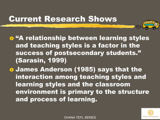 OHANA TEFL SERIES
20
Current Research Shows
o “A relationship between learning styles
and teaching styles is a factor in the
success of postsecondary students.”
(Sarasin, 1999)
o James Anderson (1985) says that the
interaction among teaching styles and
learning styles and the classroom
environment is primary to the structure
and process of learning.
 