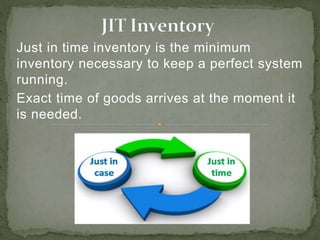 Just in Time and Lean Manufacturing | PPTX
