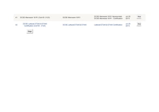 41 DCSE Alienware 18 R1 (Cert ID: 3123) DCSE Alienware 18 R1
DCSE Alienware 18 R1 Assessment
DCSE Alienware 18 R1 - Certification
Jul 25
2013
Print
42
DCSE Latitude E7240 & E7440
Certification (Cert ID : 3124)
DCSE Latitude E7240 & E7440 Latitude E7240 & E7440 Certification
Jul 25
2013
Print
Close
 