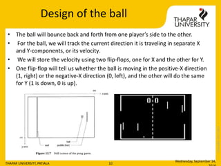 Copyright2013-2014
Design of the ball
• The ball will bounce back and forth from one player’s side to the other.
• For the ball, we will track the current direction it is traveling in separate X
and Y-components, or its velocity.
• We will store the velocity using two flip-flops, one for X and the other for Y.
• One flip-flop will tell us whether the ball is moving in the positive-X direction
(1, right) or the negative-X direction (0, left), and the other will do the same
for Y (1 is down, 0 is up).
Wednesday, September 14,
THAPAR UNIVERSITY, PATIALA 10
 