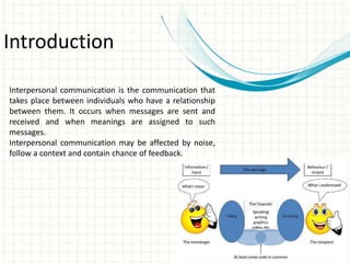 Introduction
Interpersonal communication is the communication that
takes place between individuals who have a relationship
between them. It occurs when messages are sent and
received and when meanings are assigned to such
messages.
Interpersonal communication may be affected by noise,
follow a context and contain chance of feedback.
 