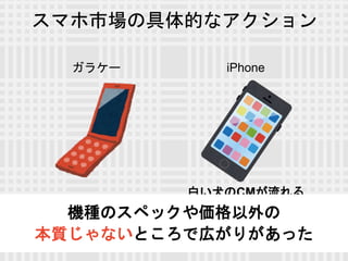 פȮCM
}֤ť
饱` iPhone
CNΥڥå
|ʤȤǎڤ꤬ä
ޥЈξĤʥ
 