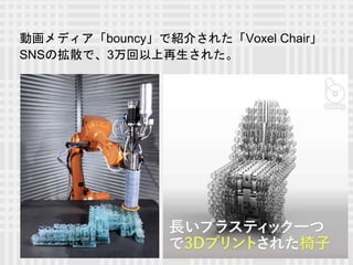 ӻǥbouncyǽB餵줿Voxel Chair
SNSΒɢǡ3줿
 