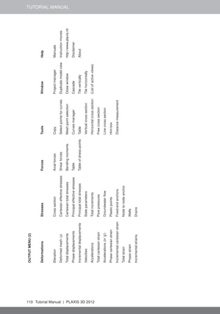 TUTORIAL MANUAL
OUTPUTMENU(2)
DeformationsStressesForcesToolsWindowHelp
ElevationCrosssectionAxialforcesCopyProjectmanagerManuals
Deformedmesh|u|CartesianeffectivestressesShearforcesSelectpointsforcurvesDuplicatemodelviewInstructionmovies
TotaldisplacementsCartesiantotalstressesBendingmomentsMeshpointselectionClosewindowhttp://www.plaxis.nl/
PhasedisplacementsPrincipaleffectivestressesTableCurvesmanagerCascadeDisclaimer
IncrementaldisplacementsPrincipaltotalstressesTableofstresspointsTableTileverticallyAbout
VelocitiesStateparametersVerticalcrosssectionTilehorizontally
AccelerationsTotalincrementsHorizontalcrosssection(Listofactiveviews)
TotalcartesianstrainPorepressuresFreecrosssection
Accelerations(in'g')GroundwaterﬂowLinecrosssection
PhasecartesianstrainPlasticpointsHintbox
IncrementalcartesianstrainFixed-endanchorsDistancemeasurement
TotalstrainNodetonodeanchor
PhasestrainWells
IncrementalstrainsDrains
110 Tutorial Manual | PLAXIS 3D 2012
 