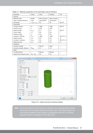 LOADING OF A SUCTION PILE
Table 3.1 Material properties of the sand layer and its interface
Parameter Name Sand Interface Unit
General
Material model Model Mohr-Coulomb Mohr-Coulomb −
Type of material behaviour Type Undrained B Undrained B −
Soil weight γunsat , γsat 20 20 kN/m3
Parameters
Young's modulus E' 1000 1000 kN/m2
Poisson's ratio ν' 0.35 0.35 −
Shear strength su,ref 0.1 0.1 kN/m2
Friction angle ϕu 0.0 0.0 ◦
Dilatancy angle ψ 0.0 0.0 ◦
Increase in stiffness E'inc 1000 1000 kN/m2
/m
Reference level zref 0.0 0.0 m
Increase in cohesion su,inc 4.0 4.0 kN/m2
/m
Reference level zref 0.0 0.0 m
Interfaces
Interface strength − Manual Rigid −
Interface strength reduction Rinter 0.7 1.0 −
Initial
K0 determination − Manual Manual −
Lateral earth pressure coeff. K0,x , K0,y 0.5 0.5 −
Figure 3.2 Import structure volumes window
Hint: As an alternative for the import of a cylinder, the corresponding cylinder
command can be used to create the suction pile. Information about the
commands available in the program is displayed when the Command
reference option is selected in the Help menu.
PLAXIS 3D 2012 | Tutorial Manual 47
 