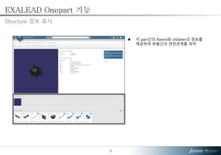 Exalead One Part Server 3D 검색기반 부품 공용화 | PPTX