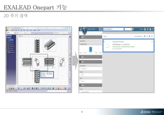 Exalead One Part Server 3D 검색기반 부품 공용화 | PPTX