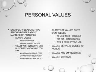 PERSONAL VALUES
• EXEMPLARY LEADERS HAVE
STRONG BELIEFS ABOUT
MATTERS OF PRINCIPLE
• CLARIFY VALUES
• FIND YOUR VOICE
• AFFIRM SHARED VALUES
• TO ACT WITH INTEGRITY, YOU
MUST FIRST KNOW WHO YOU
ARE
• WHAT DO YOU STAND FOR?
• WHAT DO YOU BELIEVE IN?
• WHAT DO YOU CARE ABOUT?
• CLARITY OF VALUES GIVES
CONFIDENCE
• TO MAKE TOUGH DECISIONS
• ACT WITH DETERMINATION
• TAKE CHARGE OF YOUR LIFE
• VALUES SERVE AS GUIDES TO
ACTION
• VALUES ARE EMPOWERING
• VALUES MOTIVATE
 