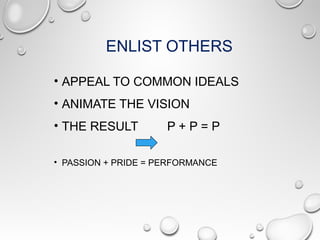 ENLIST OTHERS
• APPEAL TO COMMON IDEALS
• ANIMATE THE VISION
• THE RESULT P + P = P
• PASSION + PRIDE = PERFORMANCE
 