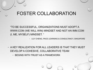FOSTER COLLABORATION
“TO BE SUCCESSFUL, ORGANIZATIONS MUST ADOPT A
WWW.COM (WE WILL WIN) MINDSET AND NOT AN IMM.COM
(I, ME, MYSELF) MINDSET. “
- LILY CHENG, PACE LEARNING & CONSULTANCY, SINGAPORE
- A KEY REALIZATION FOR ALL LEADERS IS THAT THEY MUST
DEVELOP A COHESIVE, COLLABORATIVE TEAM
- BEGINS WITH TRUST AS A FRAMEWORK
 