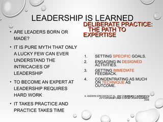 LEADERSHIP IS LEARNED
DELIBERATE PRACTICE:DELIBERATE PRACTICE:
THE PATH TOTHE PATH TO
EXPERTISEEXPERTISE
• ARE LEADERS BORN OR
MADE?
• IT IS PURE MYTH THAT ONLY
A LUCKY FEW CAN EVER
UNDERSTAND THE
INTRICACIES OF
LEADERSHIP
• TO BECOME AN EXPERT AT
LEADERSHIP REQUIRES
HARD WORK
• IT TAKES PRACTICE AND
PRACTICE TAKES TIME
1. SETTING SPECIFIC GOALS.
2. ENGAGING IN DESIGNED
ACTIVITIES.
3. GETTING IMMEDIATE
FEEDBACK.
4. CONCENTRATING AS MUCH
ON TECHNIQUE AS
OUTCOME.
K. ANDERS ERICSSON ET AL, THE CAMBRIDGE HANDBO O K
OF EXPERTISE AND EXPERT PERFO RMANCE,
2006
 