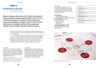 STRUCTURE
The program is organized in four main
modules lasting eight weeks each, which
include courses and workshops, followed
by a 8-week internship period and a final
portfolio presentation.
Core Workshop
— Product Strategy (6 credits)
— Entrepreneurship Through Design (6 credits)
Elective Workshop (6 credits)
One to be chosen from:
— Experience Design
— Identity Design
— Advanced Design & Processes
Free Choice Workshop (6 credits)
One to be chosen from the active
didactical offer.
COURSE ects 6
COURSE ects 6
COURSE ects 6
COURSE ects 6
CORE WORKSHOP ects 6
CORE WORKSHOP ects 6
ELECTIVE WORKSHOP ects 6
FREE CHOICE WORKSHOP ects 6
INTERNSHIP ects 12
SWOT, project by Master in Business Design Students
Master in
AUDIENCE
The program is addressed to candidates
with a curriculum in Economics, Humanities,
Design, or disciplines related to the program’s
field of study, who are interested in acquiring
organizational and management skills with a
multidisciplinary approach.
OUTCOMES
Students attending the Master in Business
Design will follow educational paths that will
enable them to pursue managerial careers
covering specialized business roles, as well
as cross roles in design driven companies,
in advertising and marketing agencies or in
consulting and services companies.
BUSINESS DESIGN
Business design is the result of the “Cultura del progetto”,
meeting and nurturing managerial skills, and vice-versa.
“Cultura del progetto”	is	a	specific	Italian	expression	
thatcanbetranslatedas“projectculture”,butitisbetter
understood as the high-minded and very pragmatic
“design” take on which made this tradition so great.
The purpose of the Master is to train designers capable of drafting strategic
plans for businesses, communities, and start-ups, branching into marketing
and communication.
The student in Business Design analyzes problems and test solutions
to create successful strategies and to reshape entrepreneurship in a global
perspective. Enlightening and interdisciplinary, the curriculum in Business
Design creates new connections between the business and the design
world, finding inspiration in the constant exchange of information and
collaborations with the business community and his professionals.
FIND / OVERSEE / REFINE
COMPANIES The Master has worked with:
3M, Altre forme, Autogrill, Barilla, BTicino, Co.Import, Comieco, DB
Apparel, Ebay Italia, Elica, Fondation Interieur, Italia Independent,
MDF Italia, Moreschi, Pininfarina, Piquadro, Procter & Gamble,
Rilastil, Royal Rose, Sevengrams, Slowear, Sunstar, The Coca
Cola Company, Unieuro, Unilever, Veuve Clicquot, Wega.
52 53
Domus Academy Master in Business Design
 