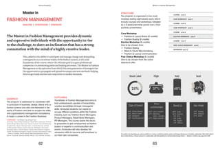 STRUCTURE
The program is organized in four main
modules lasting eight weeks each, which
include courses and workshops, followed
by a 8-week internship period and a final
portfolio presentation.
Core Workshop
— Fashion & Luxury Brand (6 credits)
— Fashion Buying (6 credits)
Elective Workshop (6 credits)
One to be chosen from:
— Fashion Styling
— Retail & Visual Merchandising
— Fashion & Luxury Communication
Free Choice Workshop (6 credits)
One to be chosen from the active
didactical offer.
COURSE ects 6
COURSE ects 6
COURSE ects 6
COURSE ects 6
CORE WORKSHOP ects 6
CORE WORKSHOP ects 6
ELECTIVE WORKSHOP ects 6
FREE CHOICE WORKSHOP ects 6
INTERNSHIP ects 12
The perfect mix developing an online portfolio for a luxury multi-brand estore, project by Almagul Kassymova, Chollatarn Jatchavala, Pelin Arbel Yuksel,
Anna Sukhomlinova, Chetan Lakshmi in collaboration with Bernardelli and Camera Italiana Buyer Moda — Master in Fashion Management 2015
Master in
FASHION MANAGEMENT
The Master in Fashion Management provides dynamic
and expressive individuals with the opportunity to rise
to the challenge, to dare: an inclination that has a strong
connotation with the mind of a highly creative leader.
AUDIENCE
The program is addressed to candidates with
a curriculum in business, design, liberal arts or
human science and who are interested in the
world of Fashion and wish to acquire the skills
and organizational management competency
to begin a career in the Fashion Business.
OUTCOMES
The Master in Fashion Management aims to
train professionals capable of transmitting
creative sensibilities through managerial
skills. Graduate students can aspire to
occupy different positions within the Fashion
Industry, such as: Fashion Brand Managers,
Product Managers, Retail/Store Managers,
PR Managers. The course opens the doors
to graduates to gain employment as fashion
buyers or experts in communication and
events. Graduates will also develop the
necessary skills to become self-employed or
run their own companies.
This,added tothe abilitytoanticipate andmanagechangeanddemanding
contingenciesasarecurrentrealityofthefashionsystem,is thesolid
foundation ofthe course, where the ultimategoalis togainprofessional
competence in envisioningpathsand leading processes. TheMasterinFashion
Managementisthe epicenter fromwhich this new generationofmanagers has
theopportunitytopropagate and spreadits uniqueandnew methods,helping
themtogetreadyand become responsivetomarketdemands.
ANALYSE / STRATEGISE / ENVISION
COMPANIES The Master has worked with:
10 Corso Como, Albino, Antonioli, Calvin Klein Collection, Camera
Italiana Buyer Moda, Bonaveri, Felice Limosani, Fendi & Maserati,
Google Italia, Hogan /Gruppo Tod’s, L.A. Distribuzione, L’Orèal,
La Rinascente/Tiziana Cardini, Moncler, Montblanc Germania,
Penelope Stores, Pleats Please, Privalia, Red Valentino, Roberto
Cavalli, Salvatore Ferragamo, Sergio Tacchini International, Sisley
– Fabrica, Slowear, Stone Island, Swarovski Elements, Sonae
Sierra, Trussardi, Versace Gioielli, Versus /VJC, Vionnet, Youtube.
62 63
Domus Academy Master in Fashion Management
 