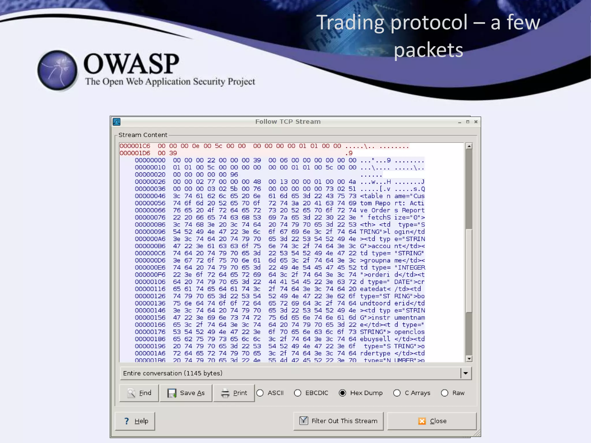 Trading protocol – a few
packets
 
