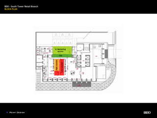 BDO - South Tower Retail Branch
BLOCK PLAN
B:Cashservice
Highcounter
Lowcounter
C:Generalservice
A: Marketing
service
CSO
 