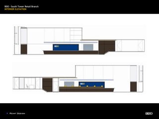 BDO - South Tower Retail Branch
INTERIOR ELEVATION
 