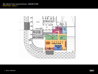 Lobby/Lounge
Electronic
Lobby
Entrance
welcome
(Greeter)
New
Elev.
BDO -bNorth Tower Corporate Branch – GROUND FLOOR
BLOCK PLAN – option 2
Rest
room
Staff Entrace
office
office office/vault
security
Back Office
CSO CSO
Conf.
Room
Internet
 
