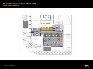 BDO - North Tower Corporate Branch – GROUND FLOOR
COLORS & MATERIALS PLAN
 