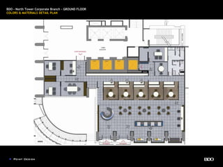 BDO - North Tower Corporate Branch – GROUND FLOOR
COLORS & MATERIALS DETAIL PLAN
 