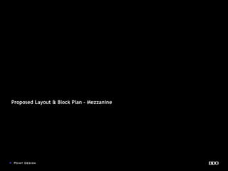 Proposed Layout & Block Plan – Mezzanine
 