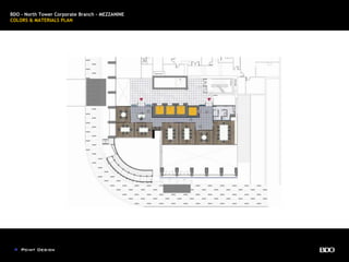 BDO - North Tower Corporate Branch – MEZZANINE
COLORS & MATERIALS PLAN
 