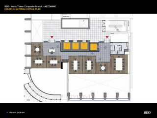 BDO - North Tower Corporate Branch – MEZZANINE
COLORS & MATERIALS DETAIL PLAN
 