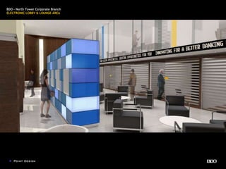 BDO - North Tower Corporate Branch
ELECTRONIC LOBBY & LOUNGE AREA
 