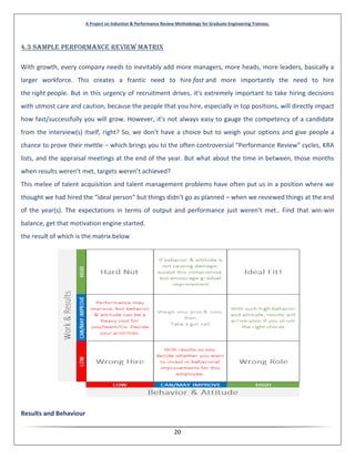 A Project on Induction & Performance Review Methodology for Graduate Engineering Trainees.
20
4.3 Sample Performance Review Matrix
With growth, every company needs to inevitably add more managers, more heads, more leaders, basically a
larger workforce. This creates a frantic need to hire fast and more importantly the need to hire
the right people. But in this urgency of recruitment drives, it’s extremely important to take hiring decisions
with utmost care and caution, because the people that you hire, especially in top positions, will directly impact
how fast/successfully you will grow. However, it’s not always easy to gauge the competency of a candidate
from the interview(s) itself, right? So, we don’t have a choice but to weigh your options and give people a
chance to prove their mettle – which brings you to the often controversial “Performance Review” cycles, KRA
lists, and the appraisal meetings at the end of the year. But what about the time in between, those months
when results weren’t met, targets weren’t achieved?
This melee of talent acquisition and talent management problems have often put us in a position where we
thought we had hired the “ideal person” but things didn’t go as planned – when we reviewed things at the end
of the year(s). The expectations in terms of output and performance just weren’t met.. Find that win-win
balance, get that motivation engine started.
the result of which is the matrix below
Results and Behaviour
 