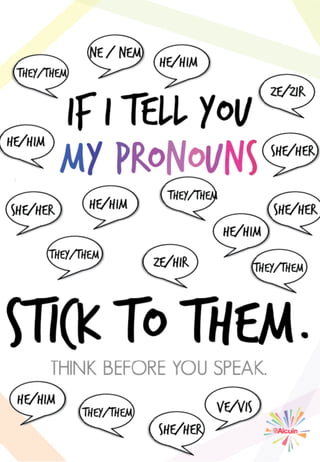Think Before You Speak Alcuin PDF