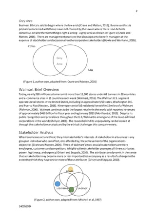 2
140059924
Grey Area
BusinessEthicsissaidto begin where the law ends(Crane andMatten,2016). Businessethicsis
primarilyconcernedwiththose issuesnotcoveredbythe law or where there isnodefinite
consensusonwhethersomethingisrightawrong- a grey area as showninFigure 1 (Crane and
Matten,2016). There are managementpracticesthatalsoappearto benefitmanagersatthe
expense of stockholdersand occasionally othercorporate stakeholders(BowieandWerhane, 2005).
Ethics
Grey
Area
Law
(Figure 1, authorown,adaptedfrom:Crane and Matten,2016)
Walmart Brief Overview
Today,nearly260 millioncustomersvisitmore than11,500 storesunder63 bannersin28 countries
and e-commerce sitesin11countrieseachweek (Walmart,2016). The Walmart U.S. segment
operatesretail storesinthe UnitedStates,includinginapproximately50states,WashingtonD.C.
and PuertoRico (Reuters,2016). Ninety percentof USresidentslivewithin15milesof a Walmart
(Fishman,2006). Walmart continuestobe the largestretailerinthe worldwithreportedrevenues
of approximately$469 billion forfiscal yearendingJanuary2013 (Morilloetal,2015). Despite its
publicrecognitionand prevalence throughoutthe U.S,Walmartisamongone of the least-admired
corporations inthe world(Ghillyer,2008). The reasonbehinditsunpopularitycanbe lookedat
throughthe stakeholderanalysis andbythe ethical challengesthiscompanymeets.
Stakeholder Analysis
Whenbusinesses actunethical,they riskstakeholder’sinterests.A stakeholderinabusinessisany
groupor individual whocanaffect,orisaffectedby,the achievementof the organization’s
objectives(CraneandMatten,2004). Three of Walmart’smost crucial stakeholdersare there
employees,customersandcompetitors. A highlysalientstakeholderpossessesall three attributes:
power,legitimacy,andurgency(Griseri andSeppala,2010). The attributesare dynamicinthe sense
that a stakeholdermaybecome more orlessimportantfora companyas a resultof a change inthe
extenttowhichtheyhave one or more of these attributes(Griseri andSeppala,2010).
POWER
LEGITIMACY URGENCY
(Figure 2,author own,adaptedfrom:Mitchell etal,1997)
 